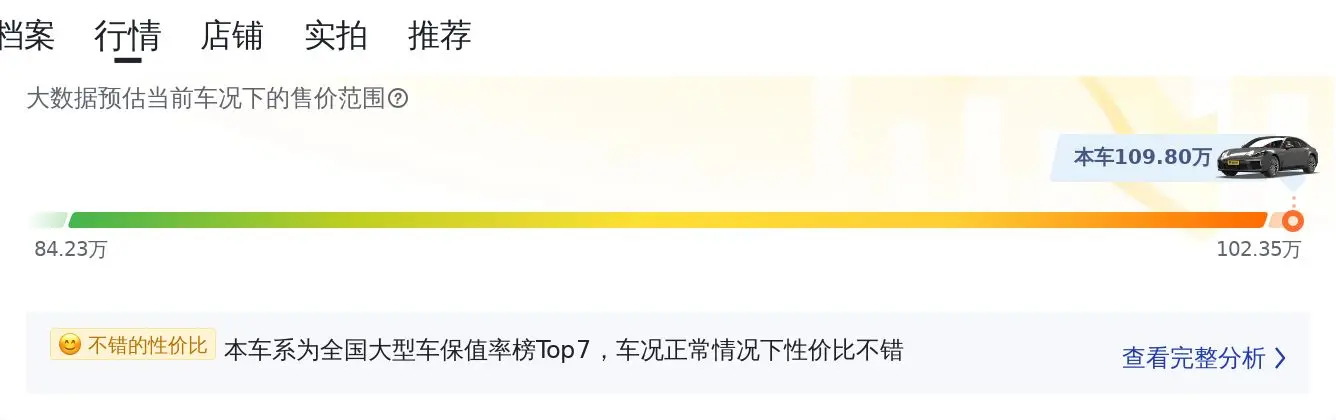 详细阅读:109.8万可买 2023款保时捷 Panamera 2.9T,白色1.5万公里 109.8万可买 2023款保时捷 Panamera 2.9T,白色1.5万公里